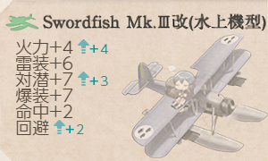 Gotlandボーナス