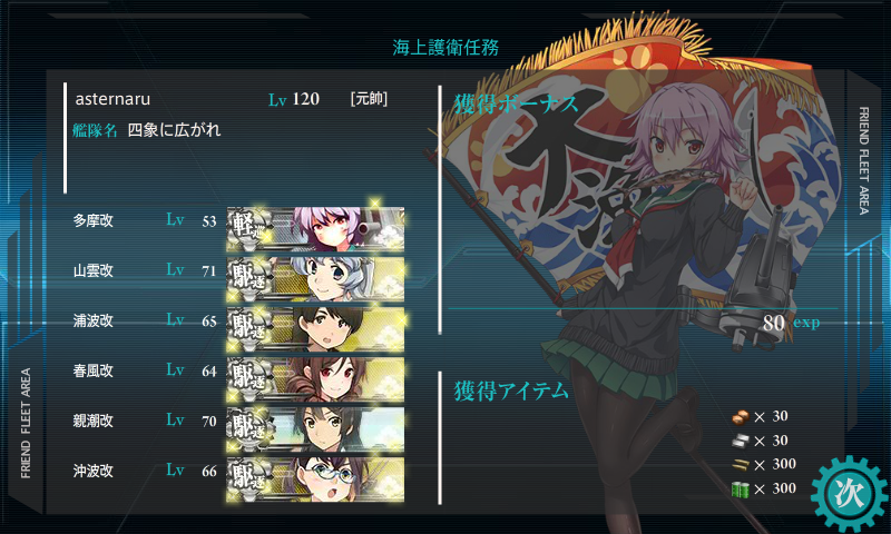 海上護衛遠征