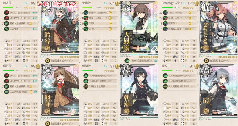 [#4-3]編成：【節分任務】令和三年西方海域節分作戦