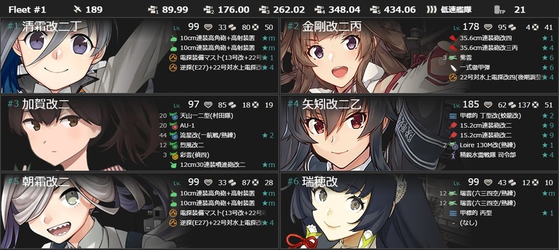 編成(#6-2):【節分任務:最終拡張作戦】節分二〇二六 戦果拡大!