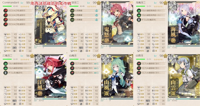 B3:南西諸島離島哨戒作戦