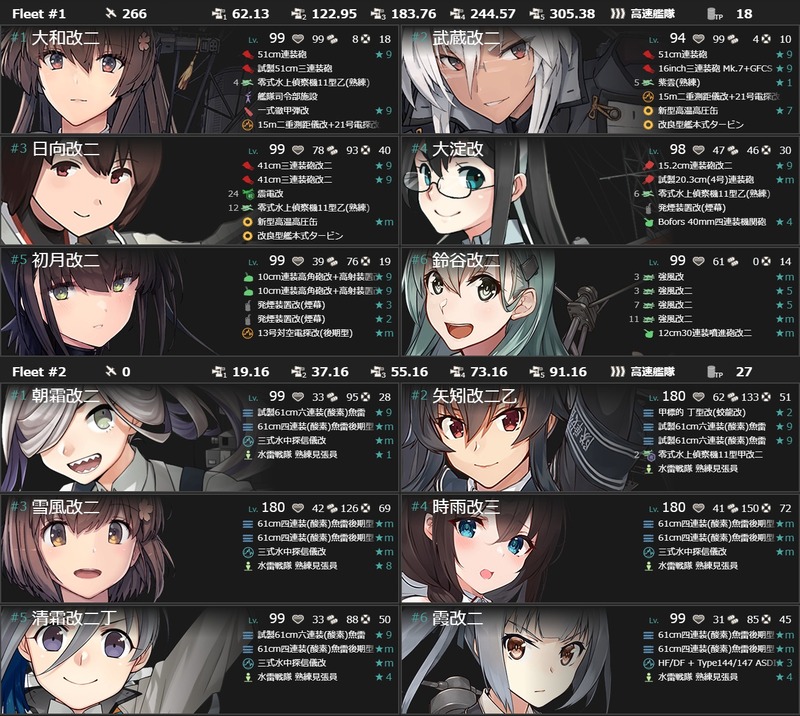 [#E6-2]削り段階編成