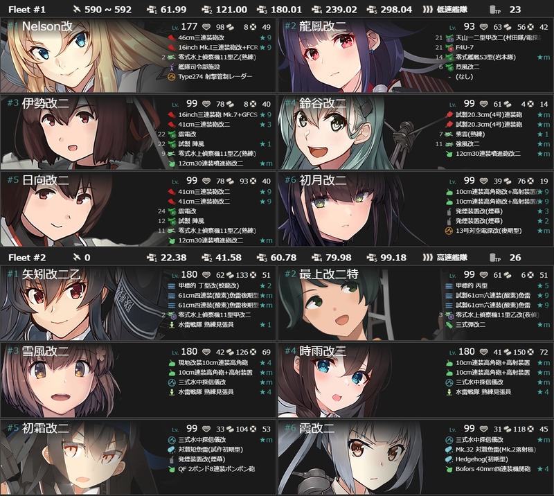 [#E6-3]手順3編成