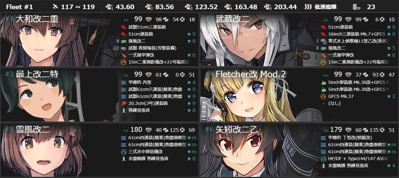 今月(11月)の#5-5【秋刀魚任務用の[キ96]改修は今日まで】 : naruの今を生きる