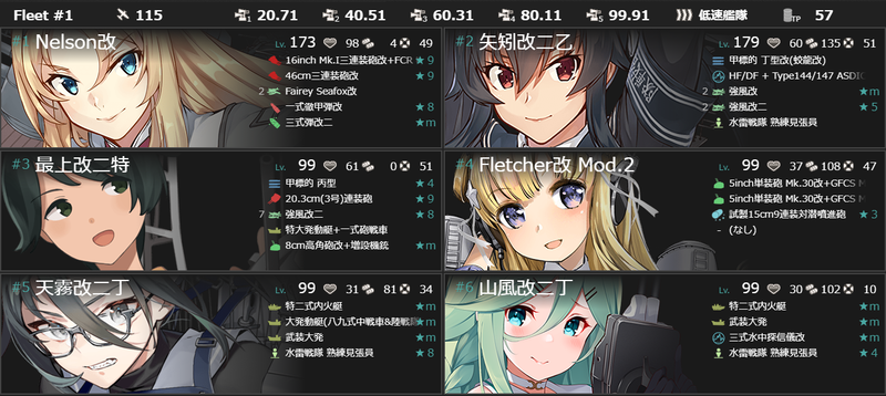 12月の[#7-5-2]編成