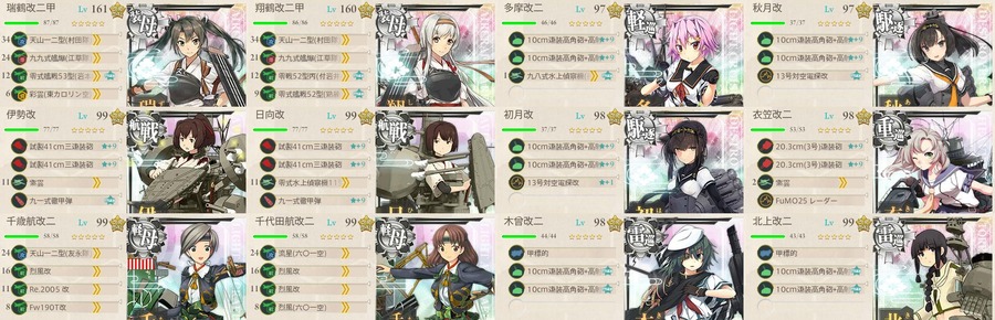 手順2 編成
