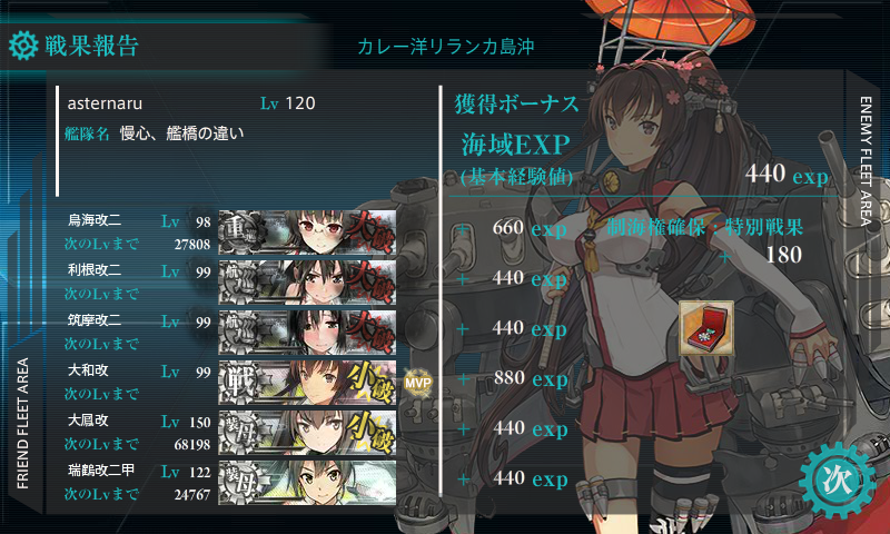1月の4-5
