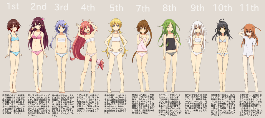 かっさんどら様 睦月型
