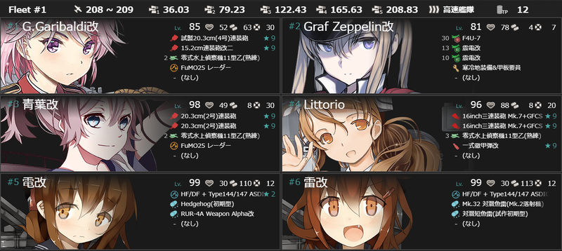 [#E1-2]手順2編成