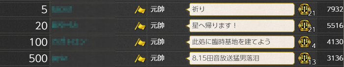 佐世保サーバー四月作戦各ボーダー