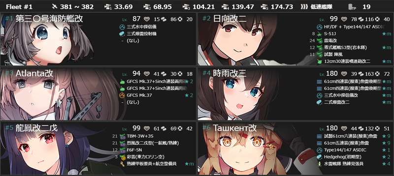 編成(#7-4)：2024年迎春！海上護衛艦隊、新春の海へ！