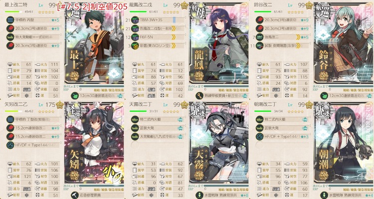 3月の[#7-5-2]編成