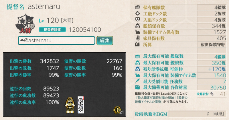 1億2000万
