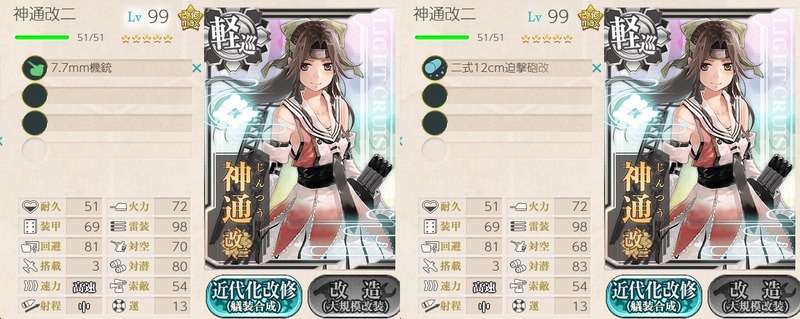 陸戦用装備の艦載運用研究