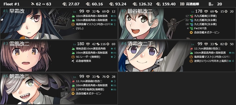 編成(#1-2)：「第二駆逐隊(後期編成)」、出撃せよ！