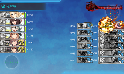 ゲージ破壊5回目