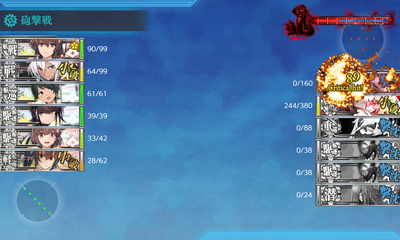 ゲージ破壊4回目