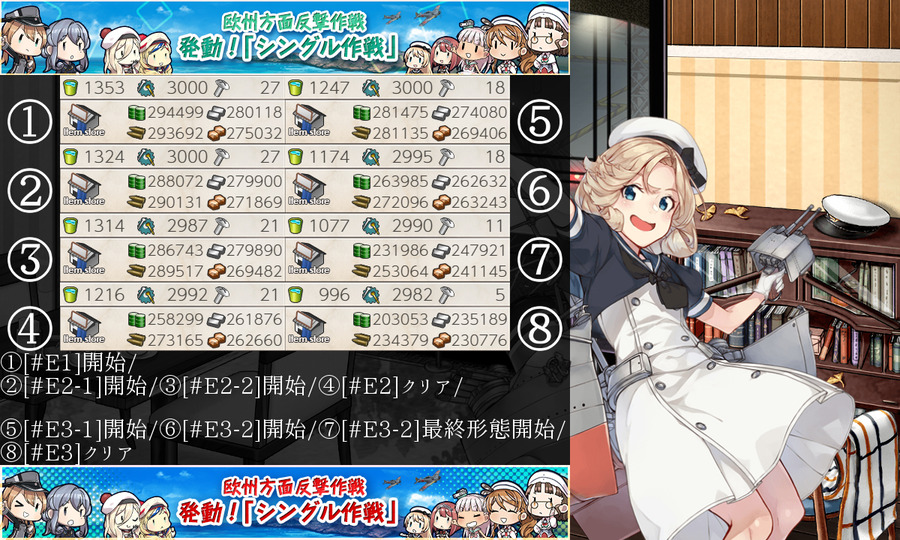 2019夏イベント消費資源