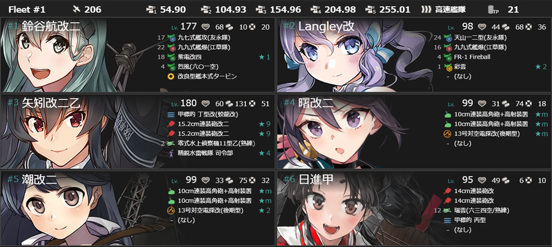 編成:バレンタイン2024限定任務【一号作戦】