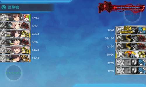 ゲージ破壊4回目