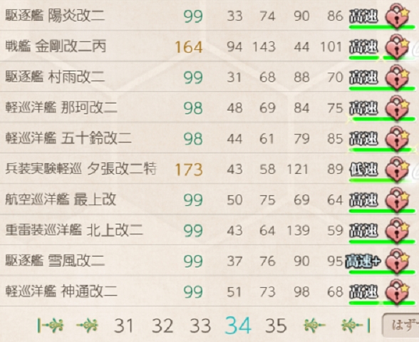 Lvソート2P目