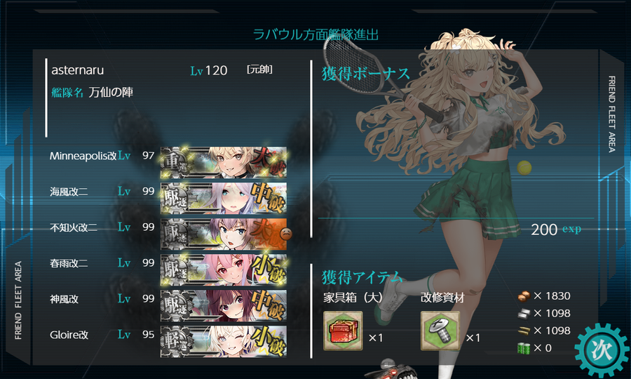 ラバウル方面艦隊進出