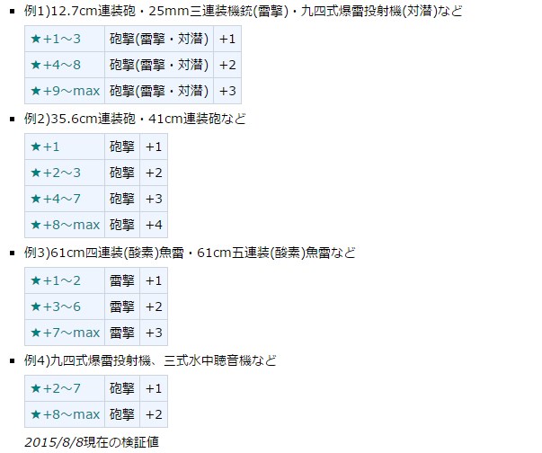 SnapCrab_NoName_2015-9-3_19-15-49_No-00