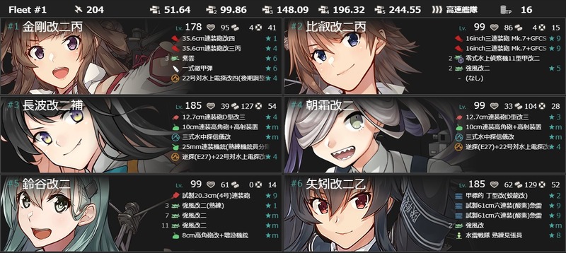編成(#5-2/#5-3/#5-4)：【梅雨任務拡張作戦】南方反攻望楼作戦を叩け！