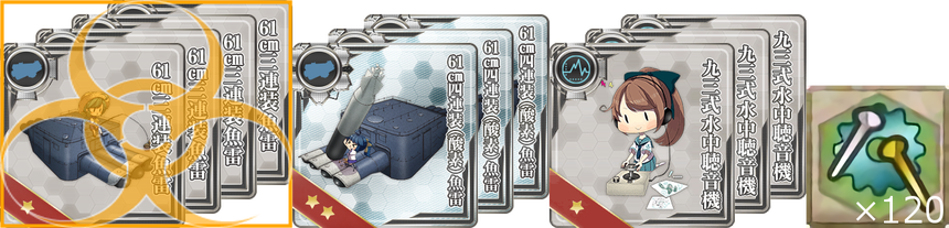 潜水艦武装の強化必要装備