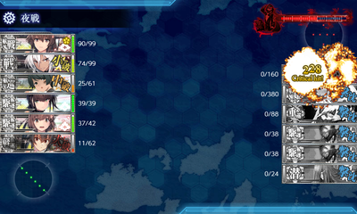 ゲージ破壊3回目