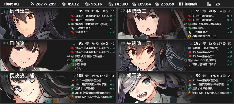 編成(#5-1)：【梅雨任務拡張作戦】南方反攻望楼作戦を叩け！