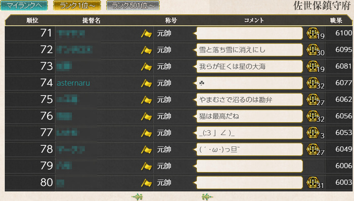 六月作戦 最終更新