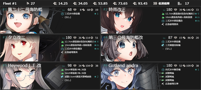編成(#1-6)：2024年迎春！海上護衛艦隊、新春の海へ！