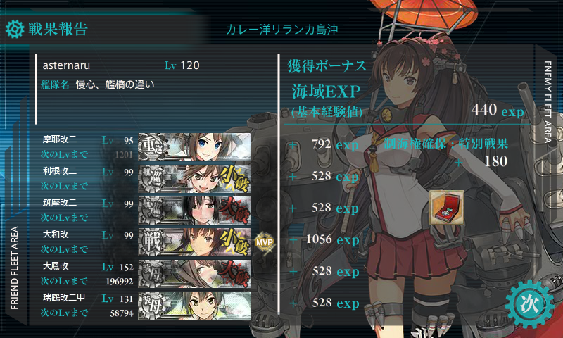 3月の4-5