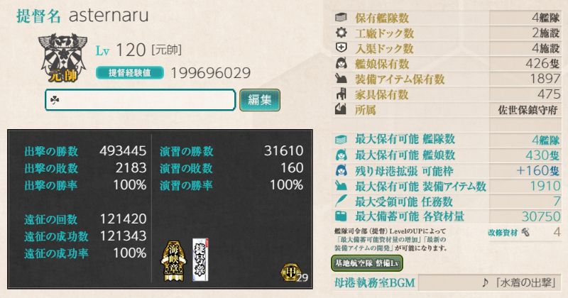 ついに全てが100%に