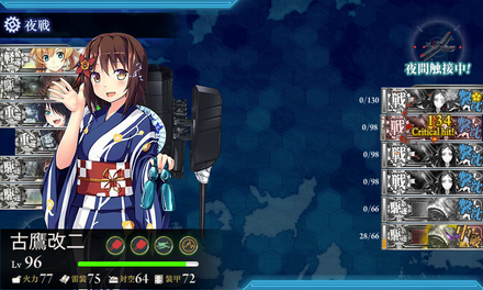 E3 輸送