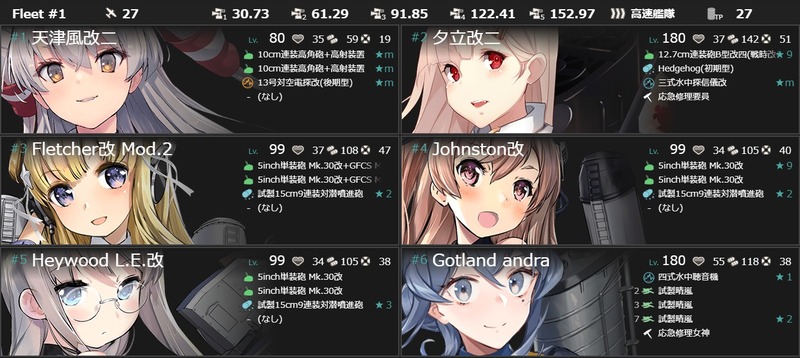 編成(#1-6)：【期間限定任務】対潜掃討作戦