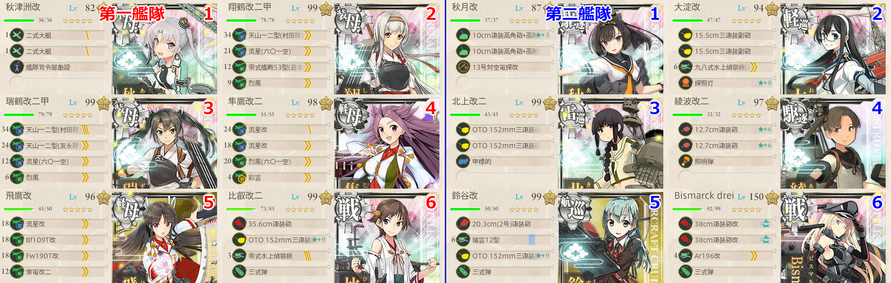 E4 M 空母機動部隊