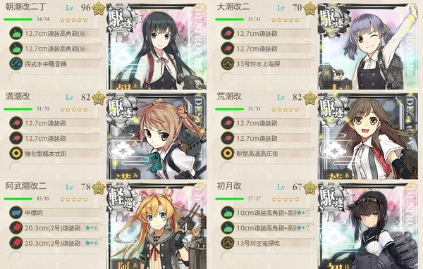 新編「第八駆逐隊」出撃せよ!任務編成