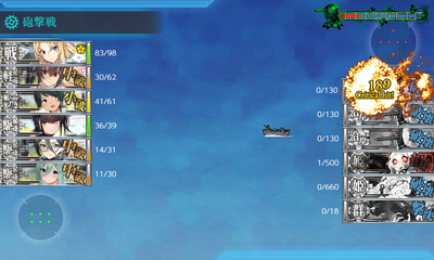 ゲージ破壊3回目