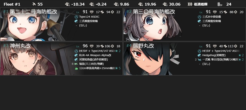 編成(#1-5)：輸送船団護衛部隊、出撃せよ！