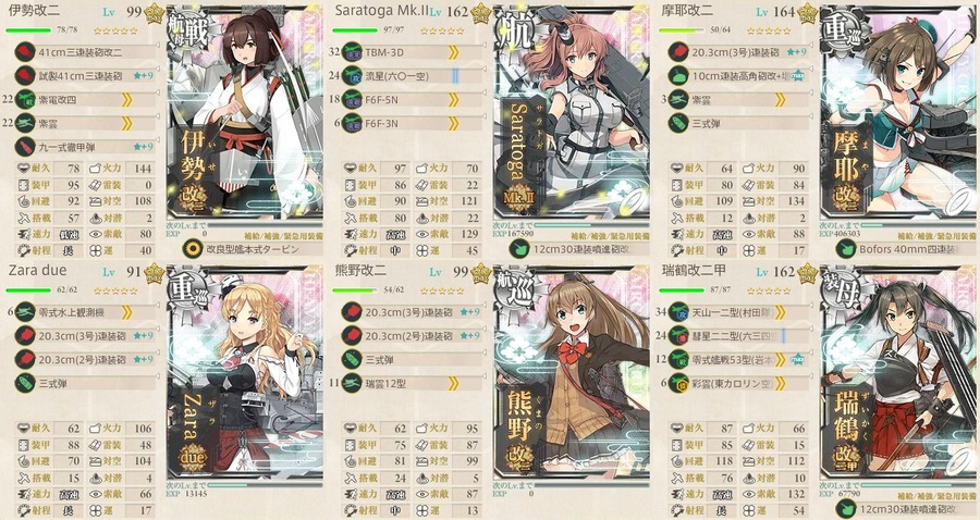 [4-5]編成:戦闘航空母艦、出撃せよ！