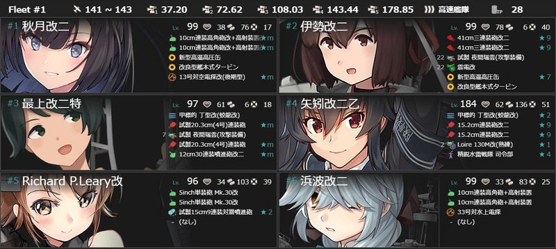 編成(#5-4)：防空駆逐艦「秋月改二」、推参します！