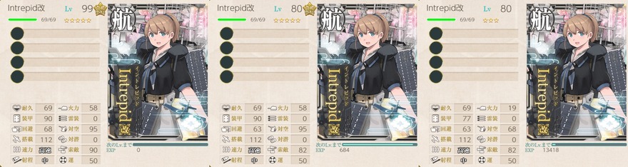3人の「Intrepid」
