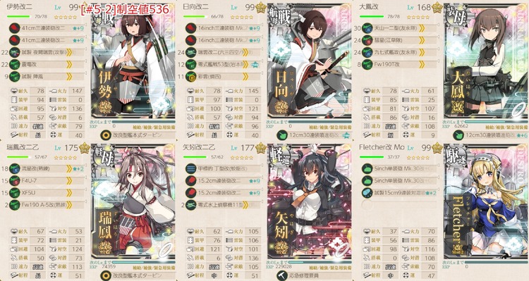 編成(#5-2)：【梅雨限定月間任務】南方ソロモン方面漸減作戦！