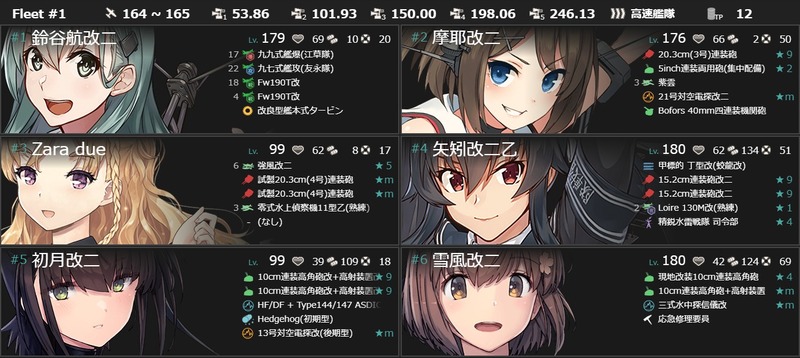 編成(#4-1/#5-1)：【節分任務:柊】節分拡張作戦二〇二五 五穀豊穣！