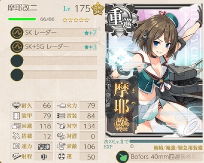 SK レーダー,SK+SG レーダー
