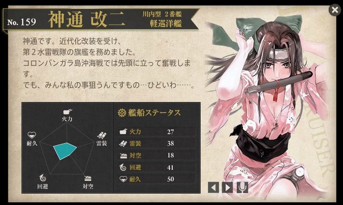 神通図鑑