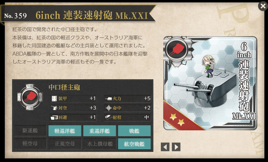 6inch 連装速射砲 Mk.XXI