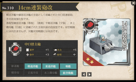 14cm連装砲改